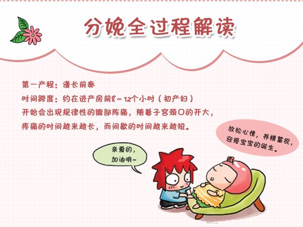 女人分娩全过程和注意事项，母爱真是太伟大了！