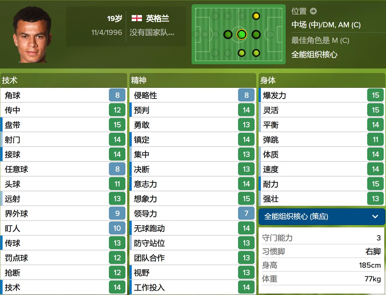 欧洲杯最让人失望的十大球星,欧洲五大联赛妖星排名