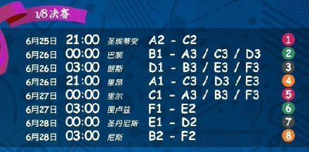 欧洲杯美洲杯回放视频,2016欧洲杯赛程所有视频