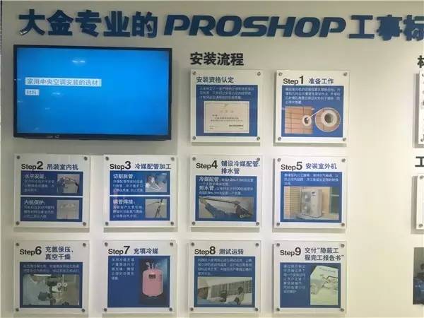 120平米户型装中央空调大概多少钱,不同品牌的中央空调怎么选