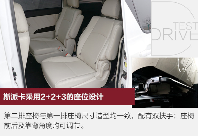 野马mpv斯派卡测评,试驾野马新款斯派卡