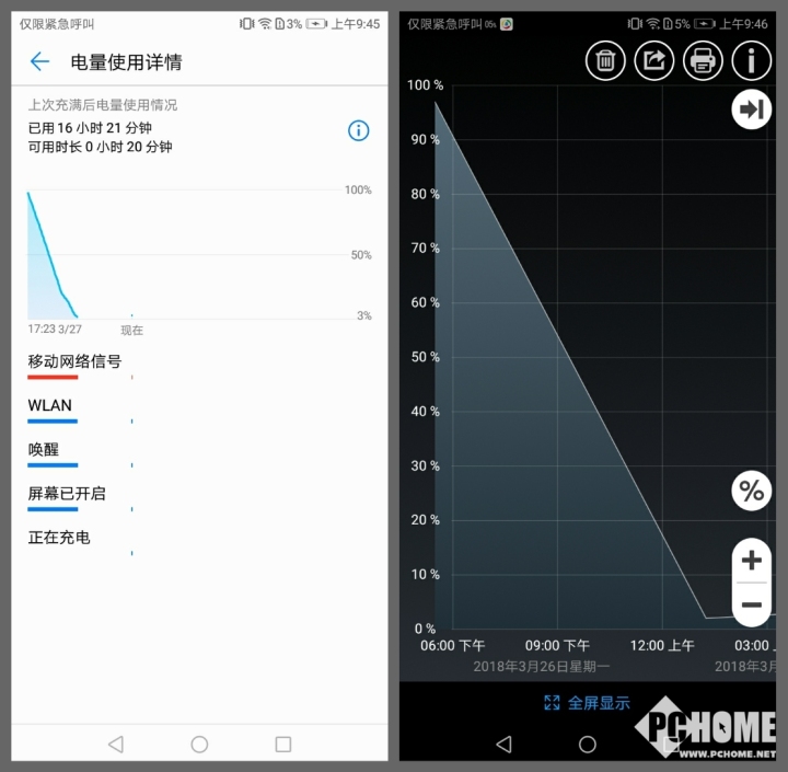 华为畅享8怎样玩出高级感,华为畅享8上手评测