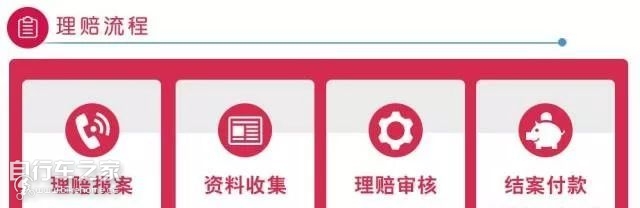 长途骑行必备装备及注意事项,牢记这五个骑行要素菜鸟秒变老鸟