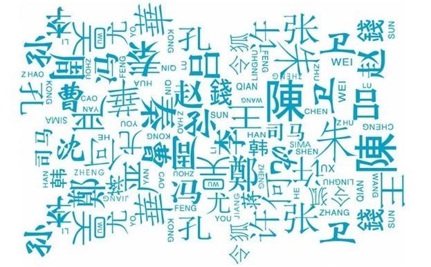 这件事你怎么看,这件事你怎么看用古文怎么说