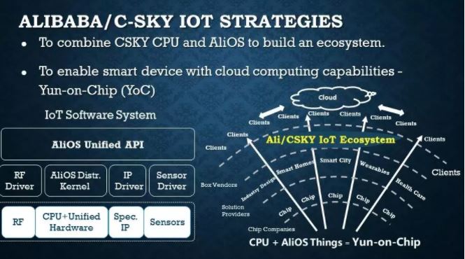 阿里巴巴全资收购申通,阿里巴巴全资收购