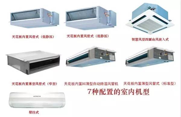 120平米户型装中央空调大概多少钱,不同品牌的中央空调怎么选