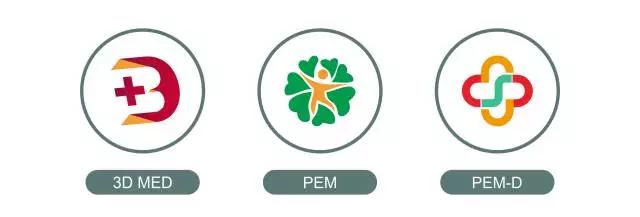 毛家亮医生个人简历,毛家亮医生