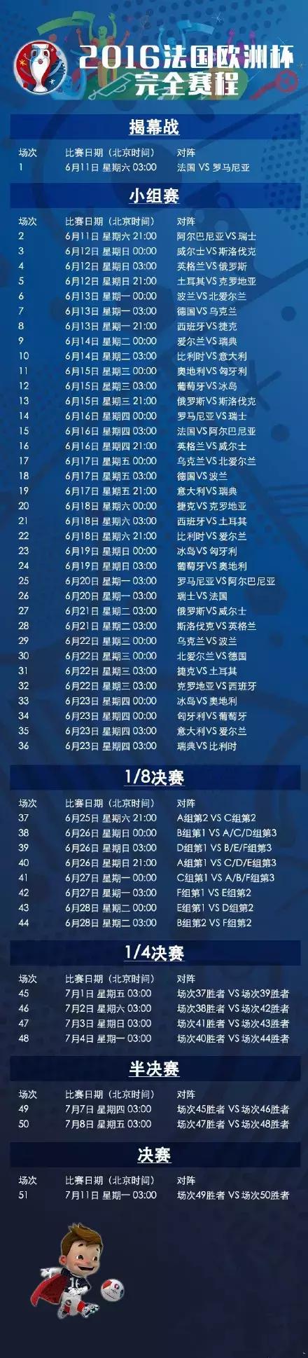 为了吃某龙，我不惜用上了某应龙