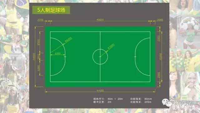 涨姿势与知识,涨姿势的基本知识