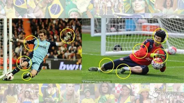 涨姿势与知识,涨姿势的基本知识