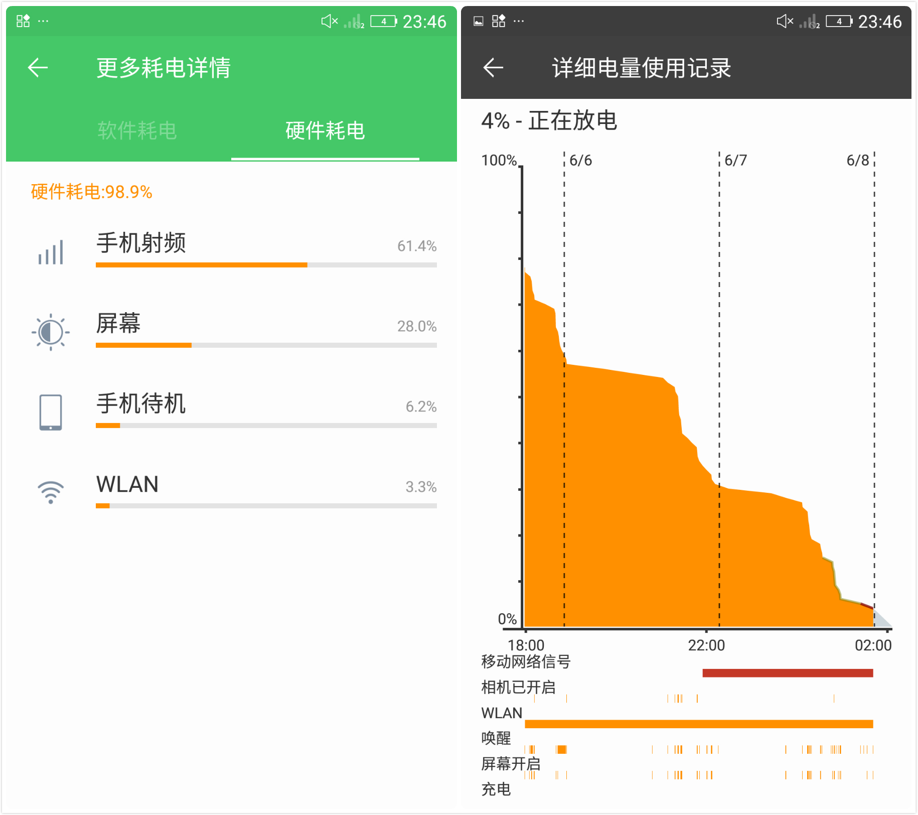 国产手感好的手机,金立s6pro全网通