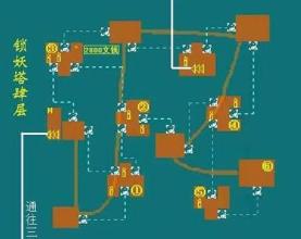 《仙剑》全系列中最难走的六大迷宫，虐粉千百遍啊！