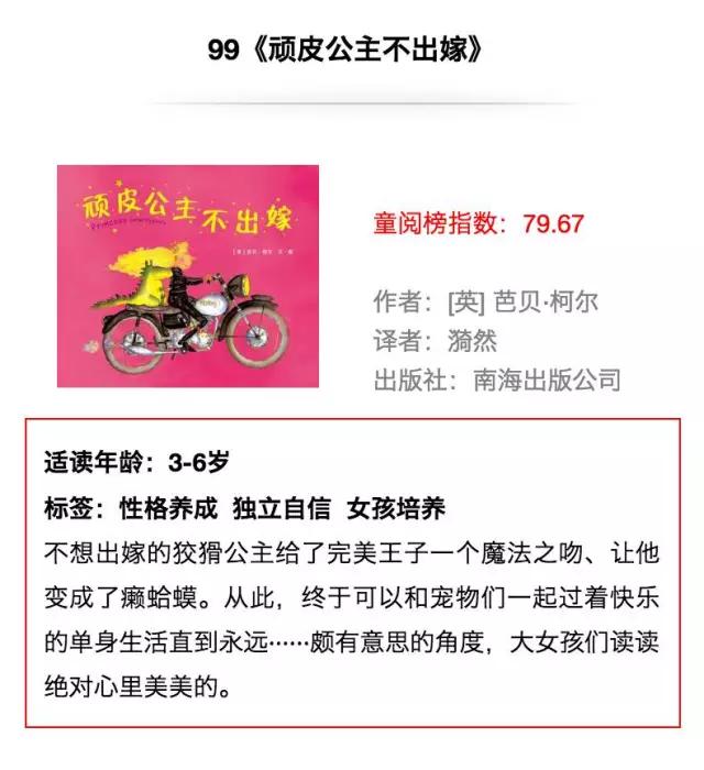 国内外儿童绘本排行榜前十名,100本世界著名英语绘本书单