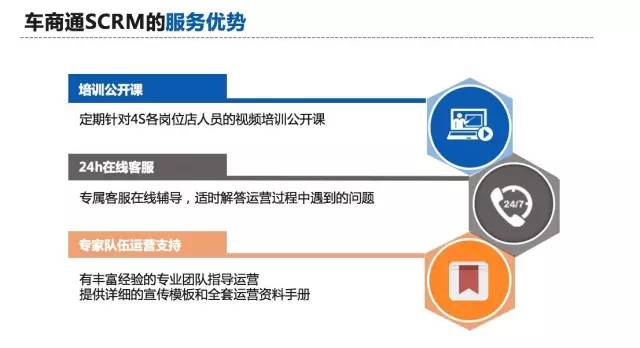 是厂家的培训错了?