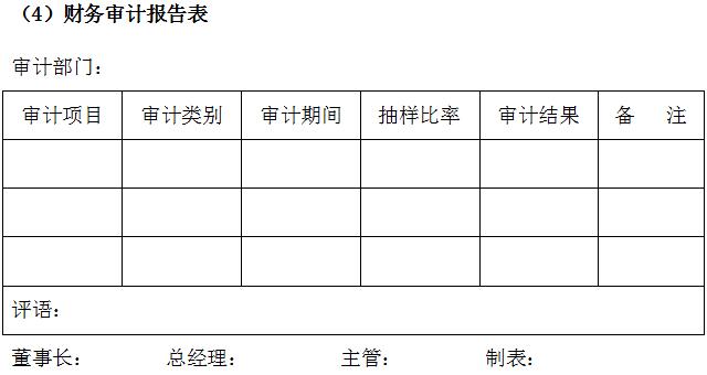 万科物业管理制度大全,万科质量管理制度