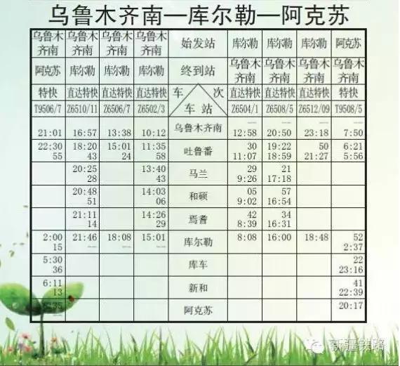 最新列车运行信息,最新新疆出疆列车时刻表