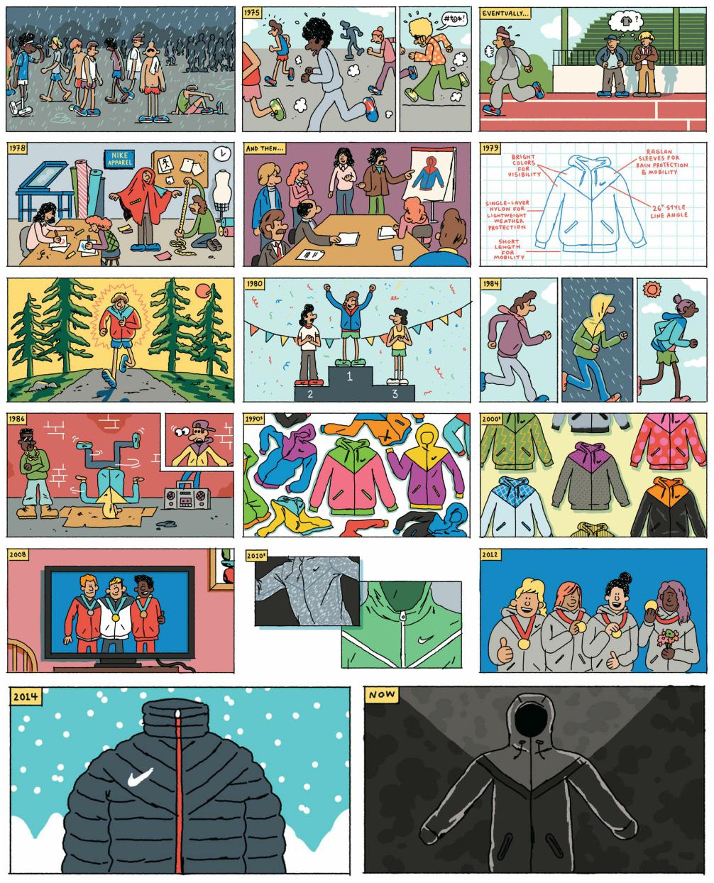 nike产品的故事,nike的产品文化