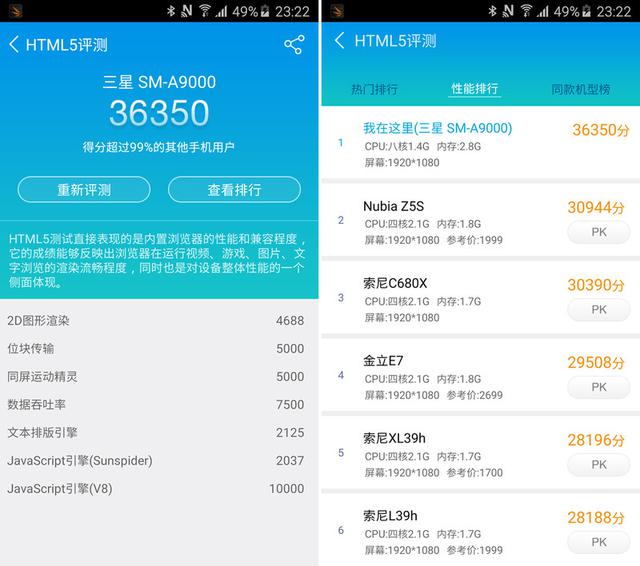 三星galaxya9s好不好,三星galaxya9是多久发布的