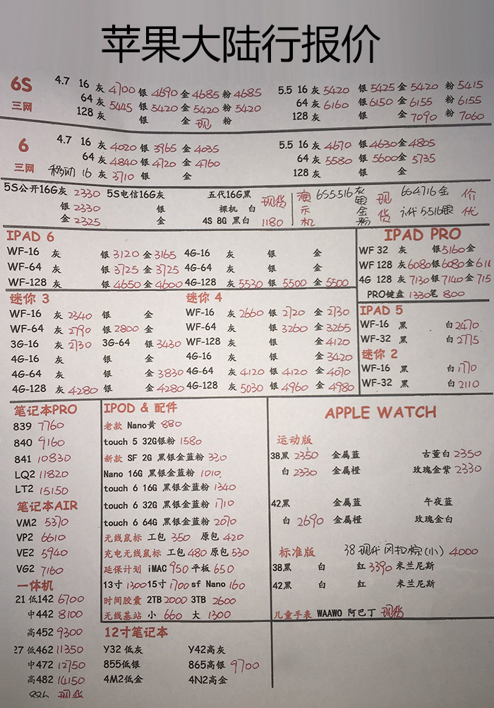 iphone最新水货价钱,探秘水货iphone
