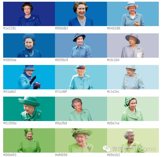 这是女王的90大寿,不是你们的红毯秀!