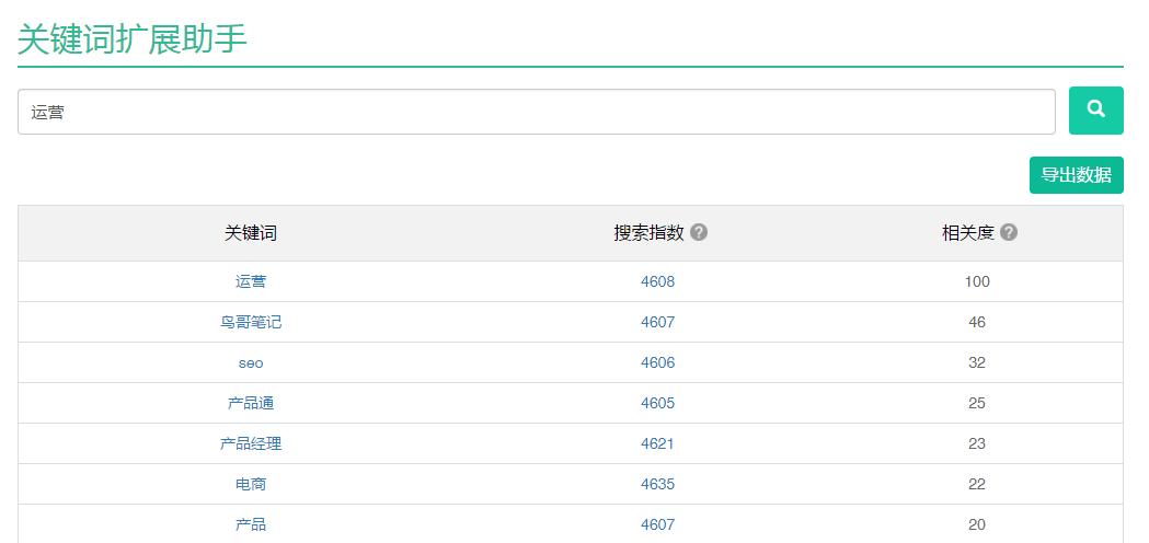 公众号运营数据分析工具,运营数据分析软件工具