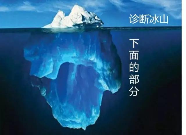 管理就是让别人做事的能力,管理就是带领他人成长