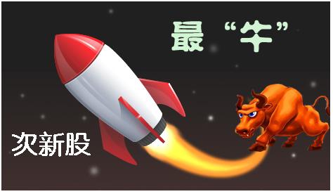 近期活跃板块次新股龙头,2022年上半年十大牛股