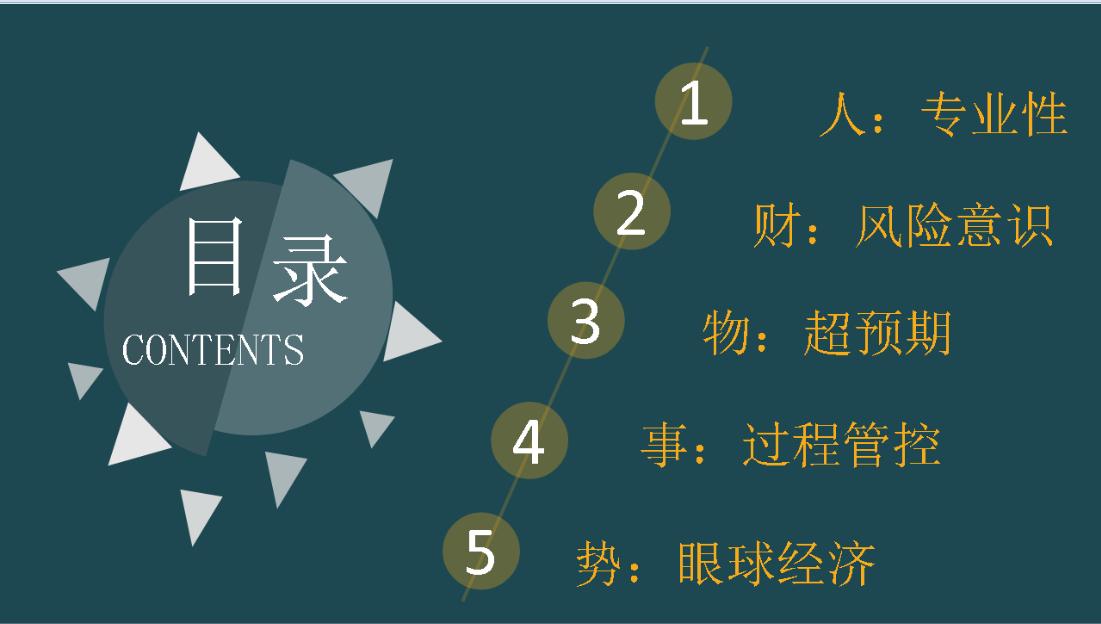 寤烘潗瀹跺眳闂ㄥ簵绠＄悊,寤烘潗瀹跺眳闂ㄥ簵绠＄悊瑙勫畾