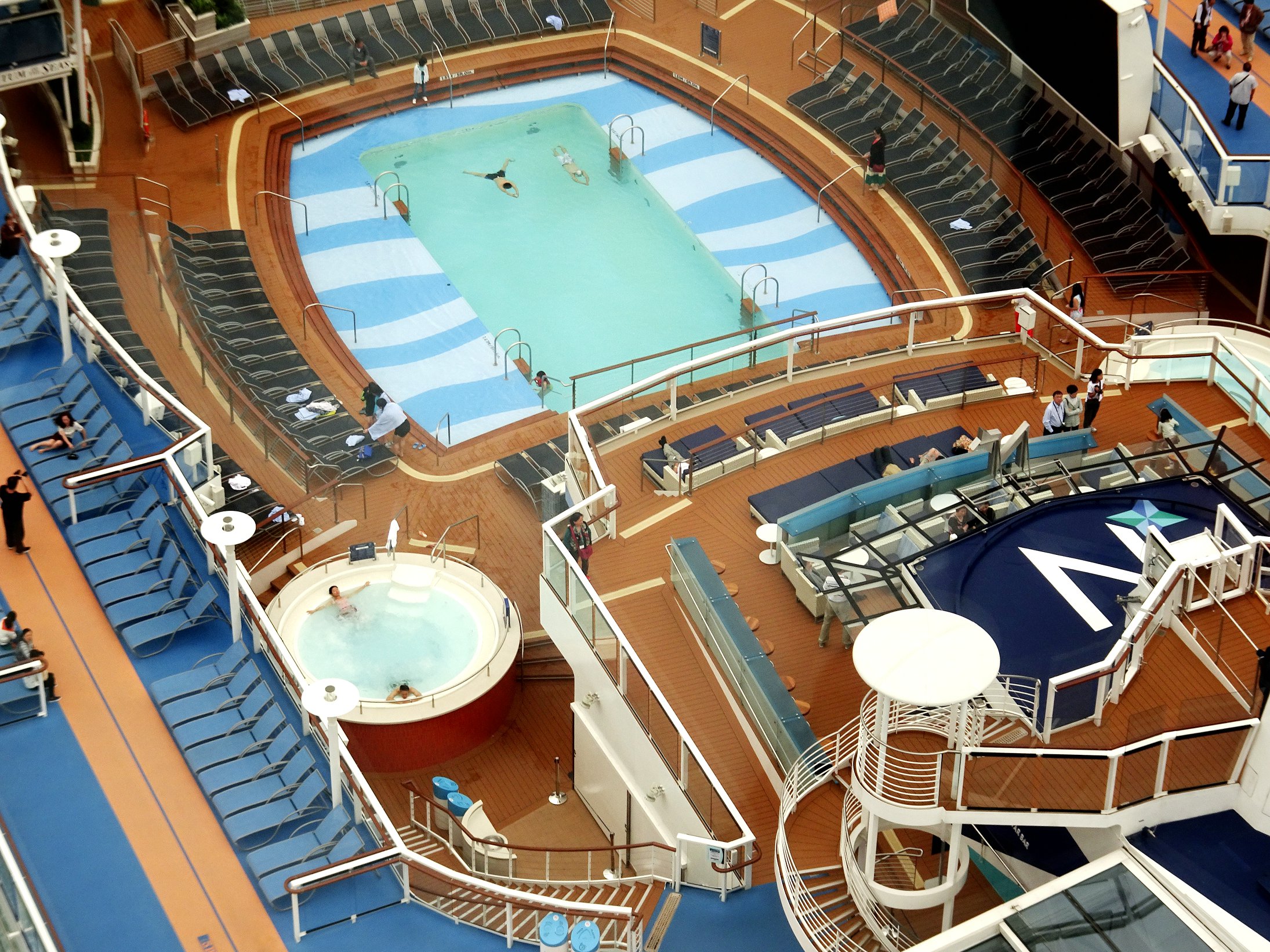 海洋量子号消费攻略,海洋量子号自由行攻略