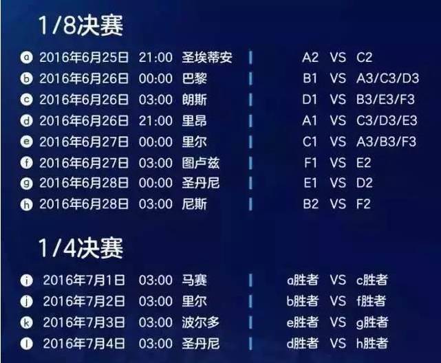 欧洲杯今天看球时间表,欧洲杯英格兰乌克兰主场