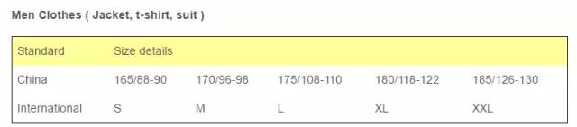 妹纸在网上痛斥HM的尺码有问题，没想到遭殃的人可真不少