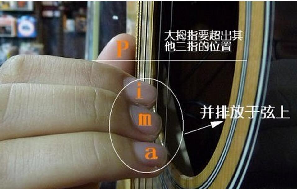 我心永恒吉他指弹教学,吉他指弹入坑三大神曲