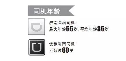 扒一扒你不知道的事,扒一扒汽车通病