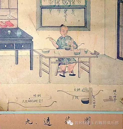 你知道古人是如何学习书法的,古人是如何雕翡翠的