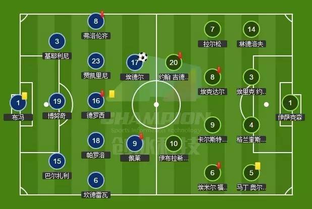 足球就像生活,足球生活有时候就是这么残酷