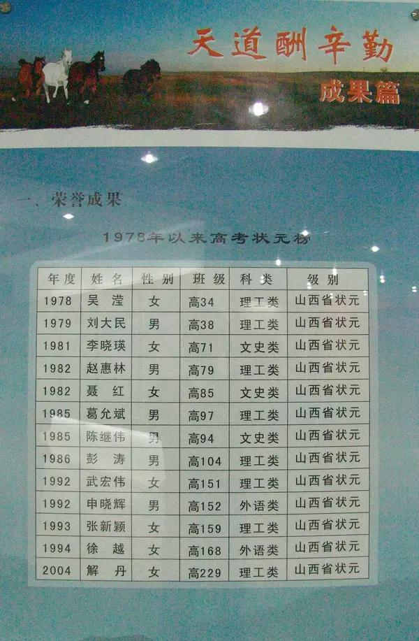 怎样才能就读太原五中,太原五中最好的学习方法