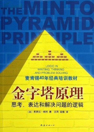 资深ui设计师辅导培训,资深ui设计师必备技能