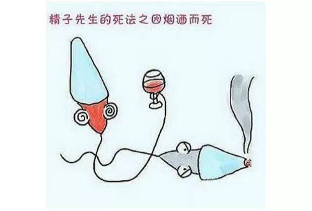 休闲｜爸爸的精子！备孕中的悲欢离合