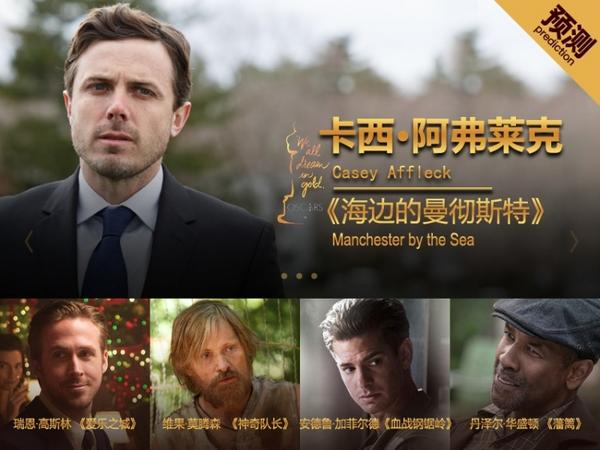 第89届奥斯卡颁奖典礼获奖名单大预测！
