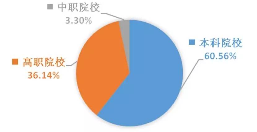 微课设计与制作理论篇,优秀微课设计与制作