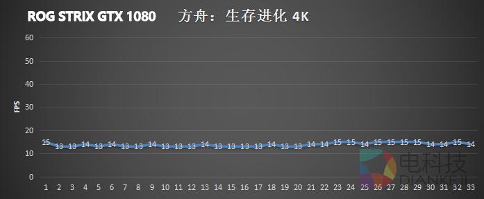 华硕rogstrix-rtx2060gaming,华硕rogstrix亮点
