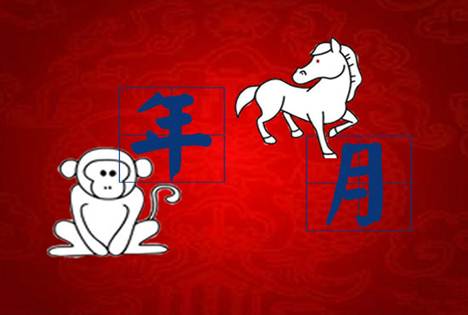 猴年马月对应的词语,猴年马月类似什么成语