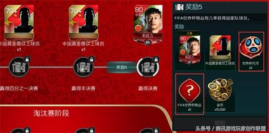 fifa足球世界进阶机会极高,fifa足球世界满级图鉴