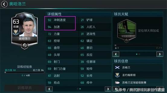 fifa足球世界前腰便宜,fifa足球世界射门最快球员