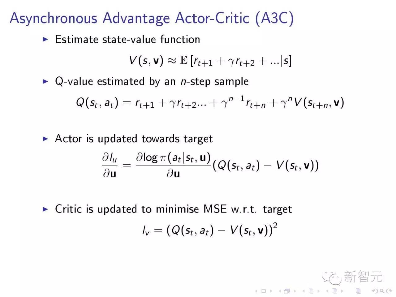 DeepMind创始人ICML2016讲座：深度增强学习（64页ppt*载下**）