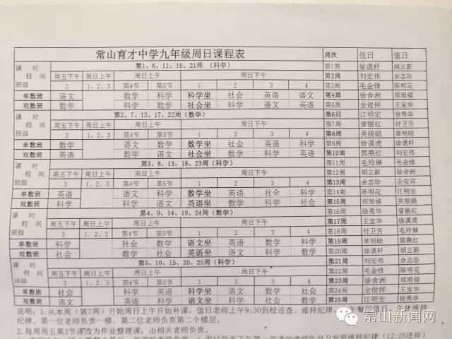 她入学时100多名！3年后逆袭成衢州中考第一！这一切是怎么发生的？