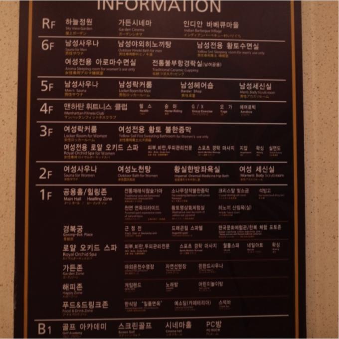 传说中的龙山汗蒸房以及韩国有名的emart大型超市到此一游。