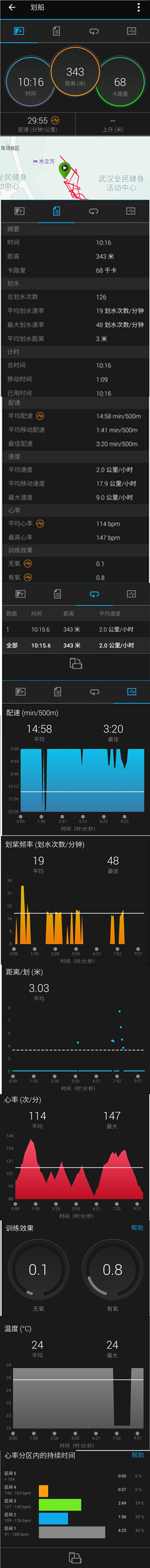 garminfenix5评测,garminfenix5x测评