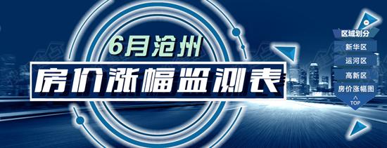 沧周楼市：2016年楼市涨幅榜出炉/聚焦京津冀发展