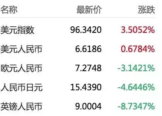英国脱盟后的利弊,英国不欢迎去哪里旅游